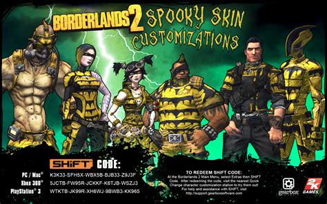 new shift codes borderlands 2